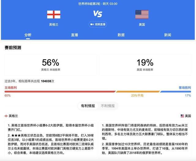 切尔西3-1布莱顿。